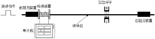 磁致伸缩液位传感器结构